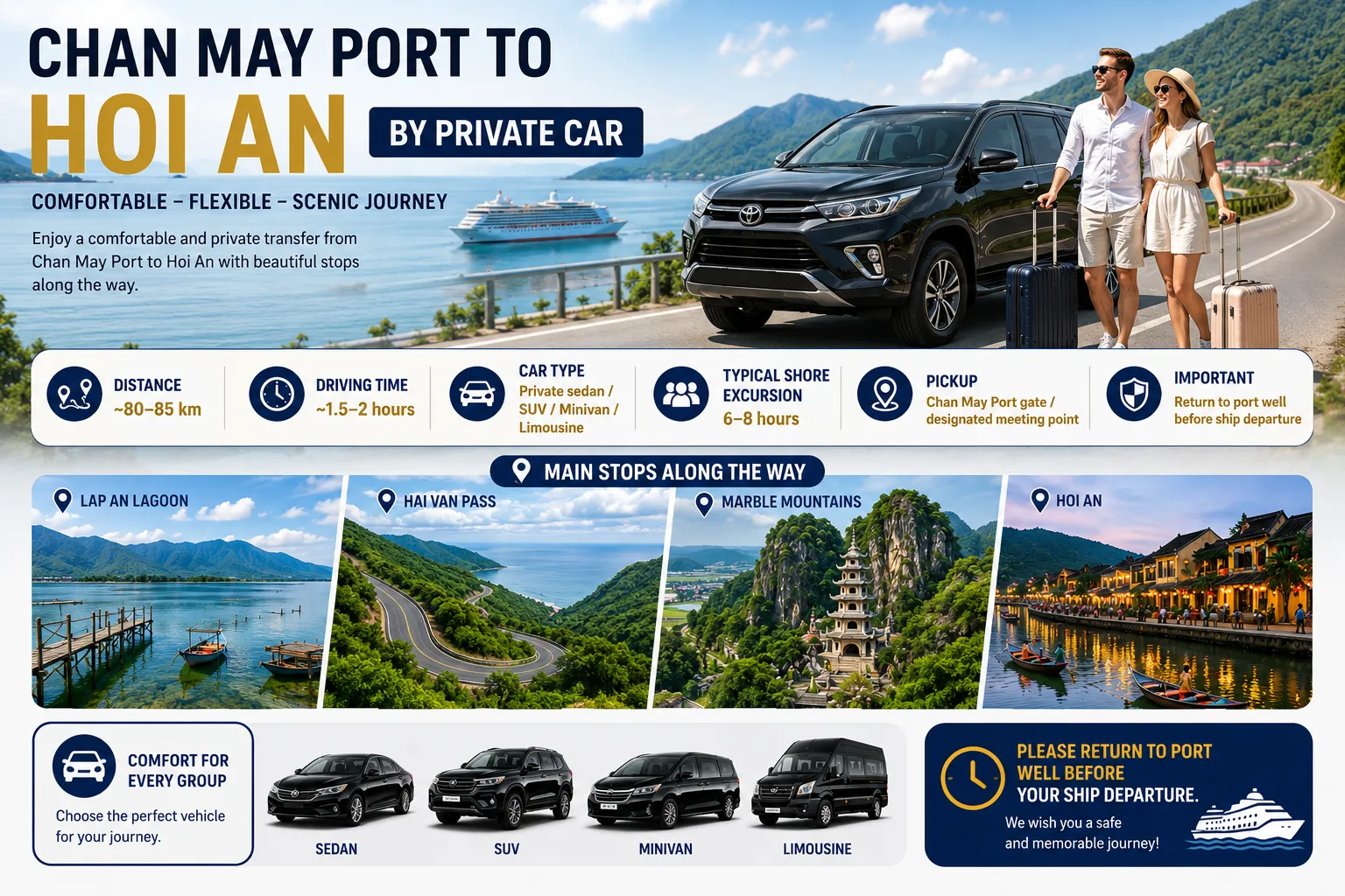 Chan May Port To Hoi An Private Car Quick Overview - Student Exchange